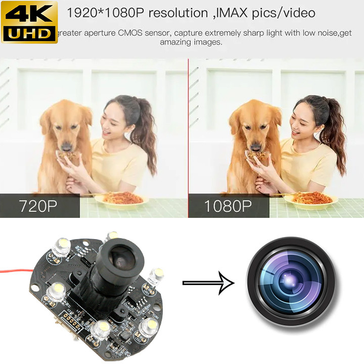 Visión nocturna completa 1080P 30FPS del módulo HD de la cámara de 2MP USB con el sensor HM2131